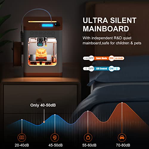 Mini 3D Printer, FDM 3D Printer, Fully Assembled Auto Leveling, Resume Printing, Removable Flexible Magnetic Build Plate U76767