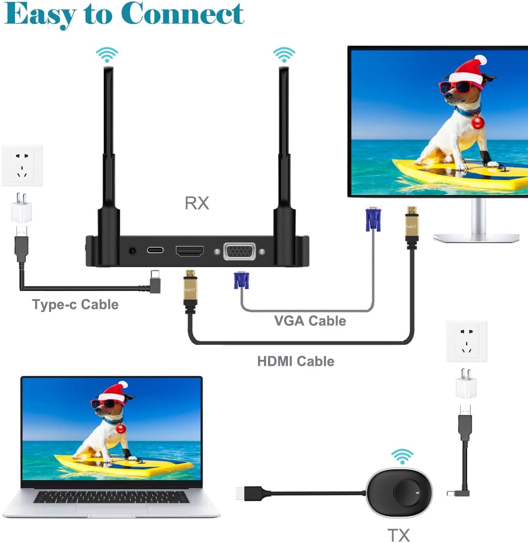 Wireless HDMI Transmitter and Receiver D4915