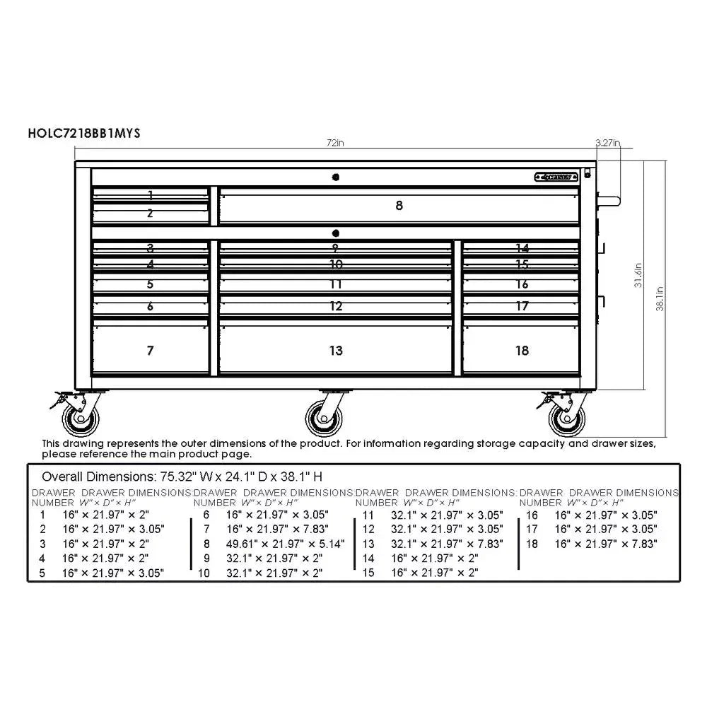 72 IN. W 18-Drawer Deep Tool Chest Mobile Workbench in Matte Black with Adjustable-Height Hardwood Top K550