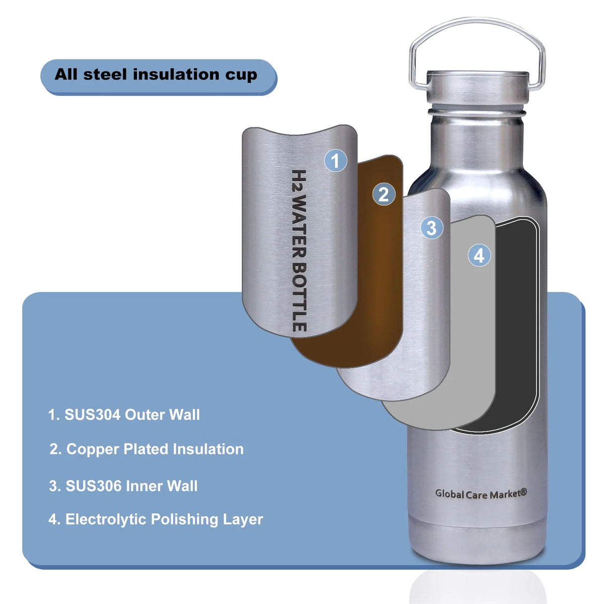 Insulated Stainless Steel Hydrogen Water Bottle with Filter R47731