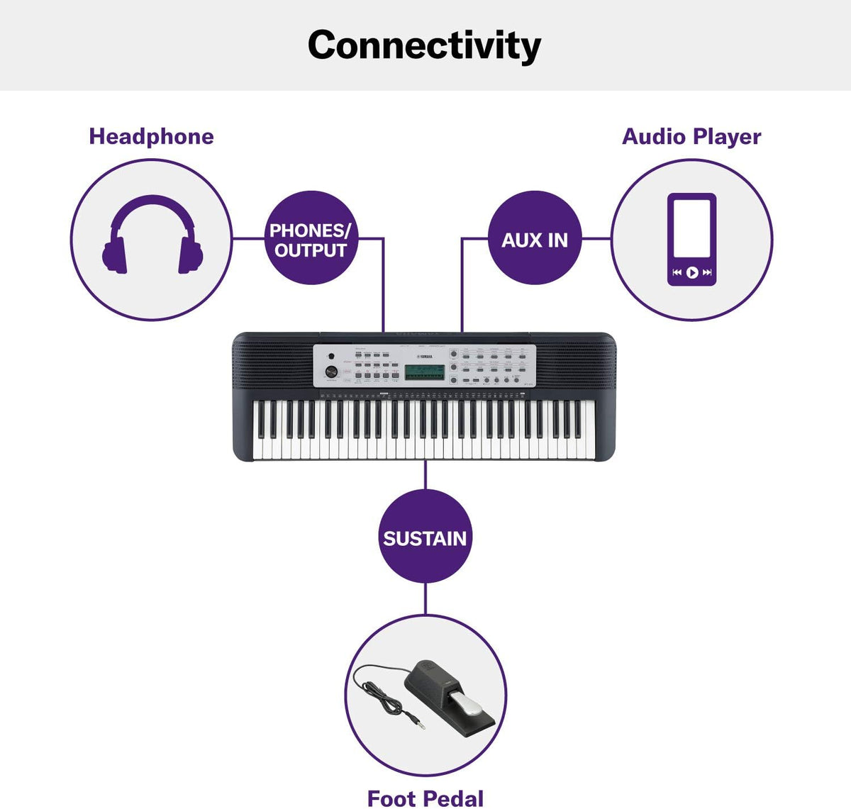 61-Key Portable Keyboard With Power Adapter E20232