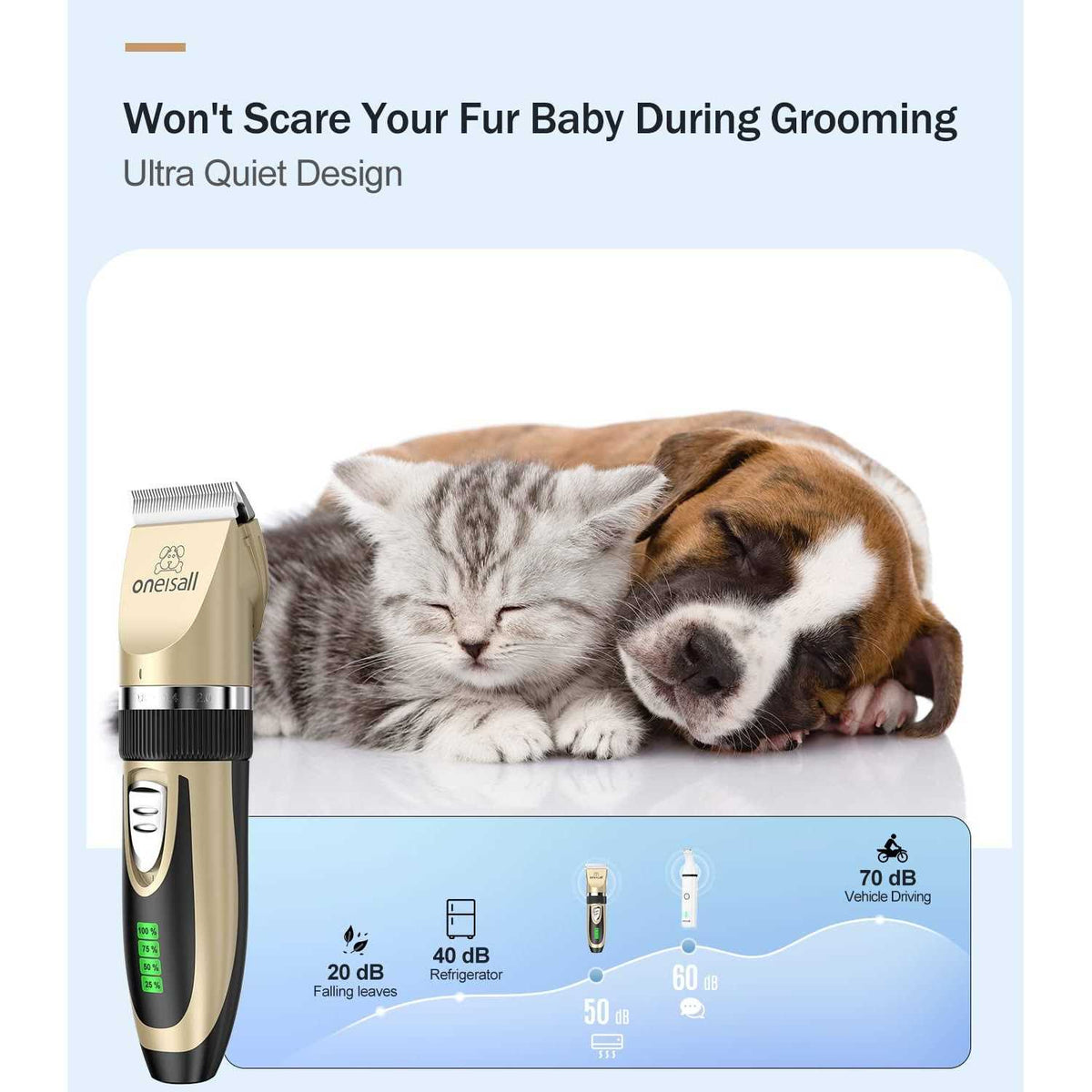Dog Clippers and Paw Trimmer Kit 2 in 1 Cordless C69062