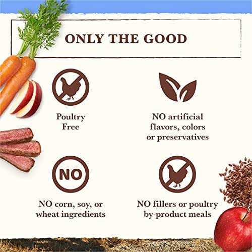 Grain-Free Pork Beef & Lamb Dry Dog Food V8299