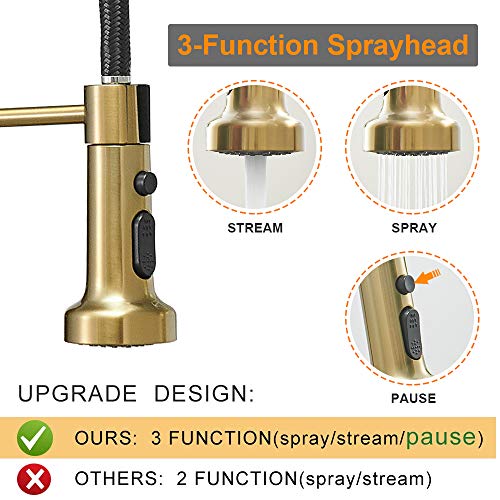 Matte Black&Brushed Nickel Spring Kitchen Faucet with Pull Down Sprayer C158563