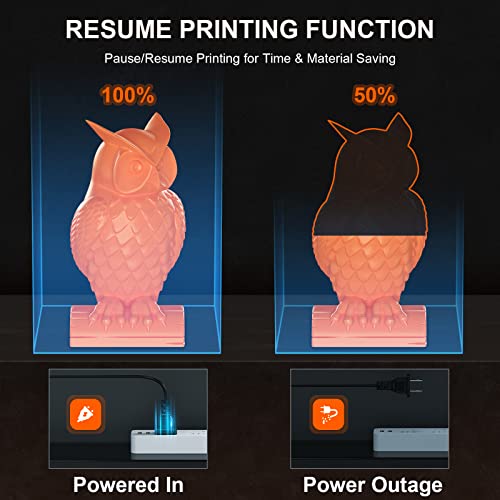 Mini 3D Printer, FDM 3D Printer, Fully Assembled Auto Leveling, Resume Printing, Removable Flexible Magnetic Build Plate U76767