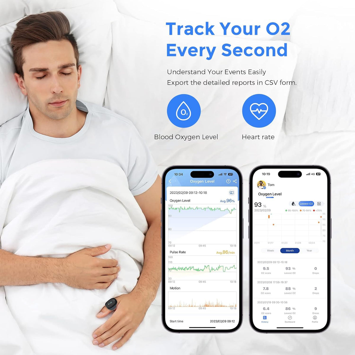 O2Ring Pulse Oximeter with Vibration Reminder E64597