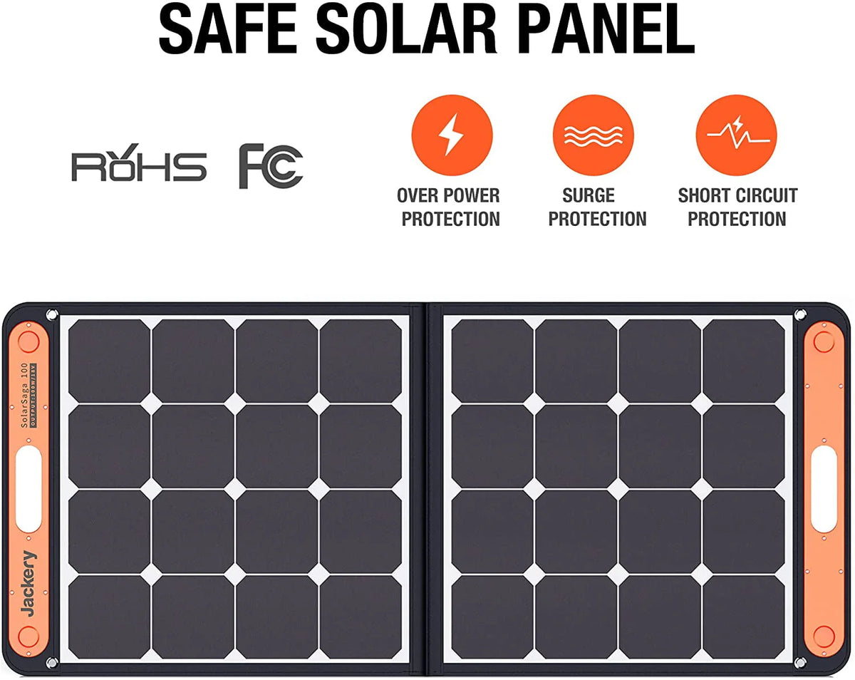 100W Portable Solar Panel G3650