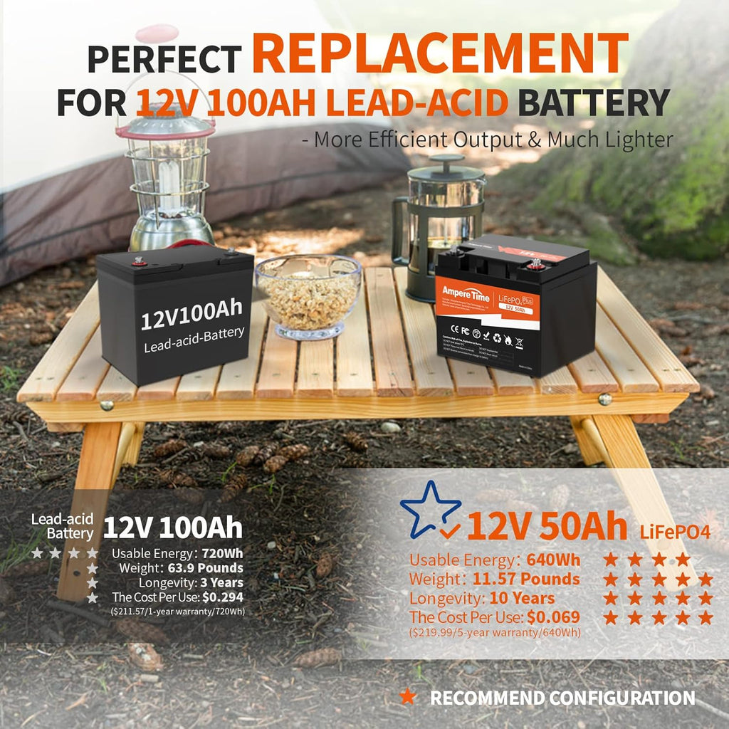 12V 50Ah Lithium LiFePO4 Battery D6861