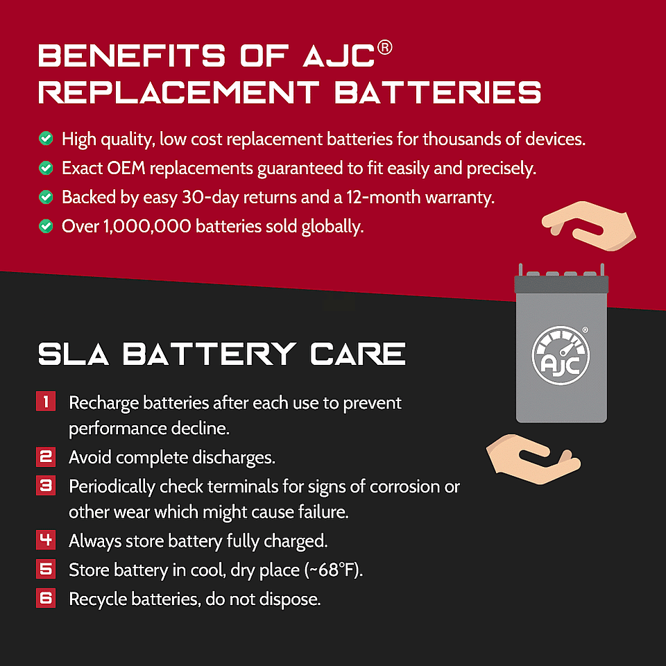 12V 5Ah UPS Battery U124
