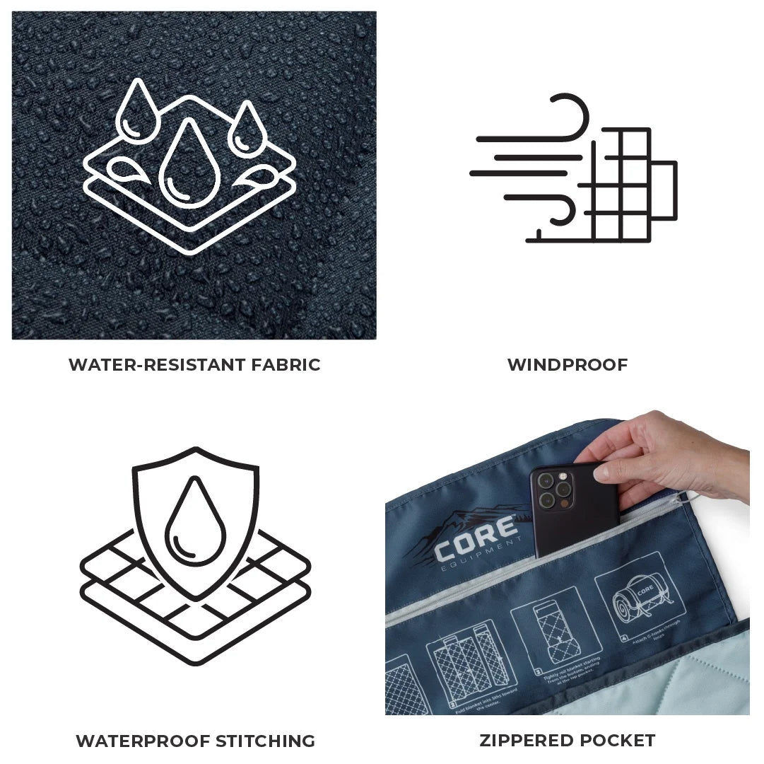 Blue Tent Blanket K62805