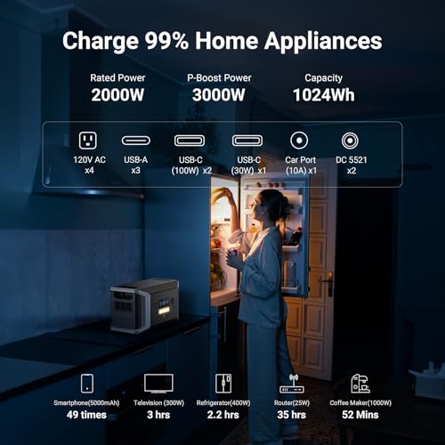 2000W 1024Wh Portable Power Station with Solar Charging V866