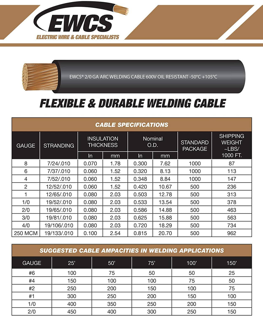 4 Gauge Extra Flexible Welding Cable 600 Volt Black 50 Feet D460