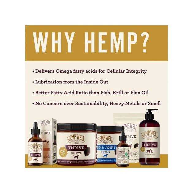 Hemp Oil for Dogs & Cats D5608