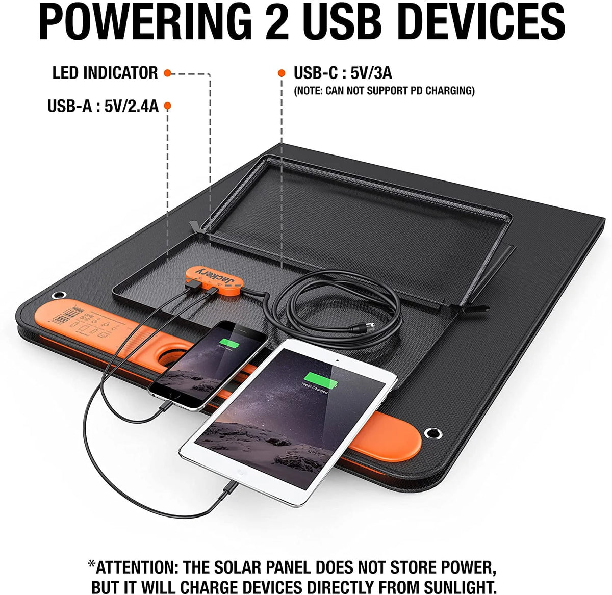 100W Portable Solar Panel G3650