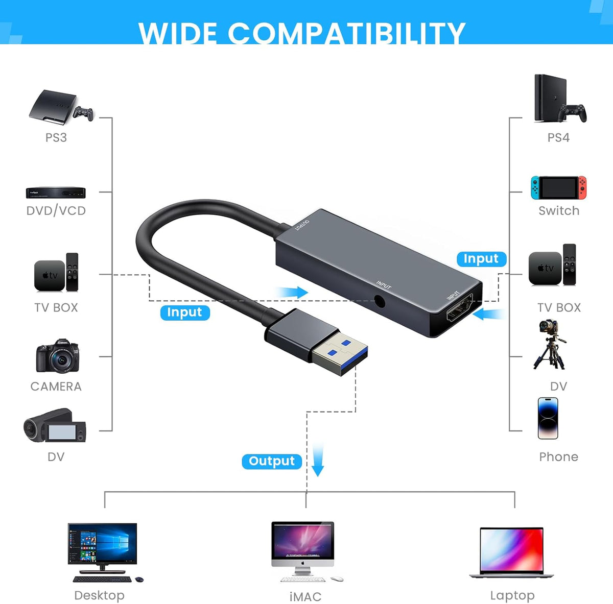 USB Video Capture Card T5049