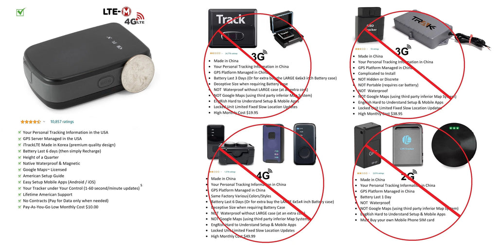 GPS Tracking Device Location Finder Z5688