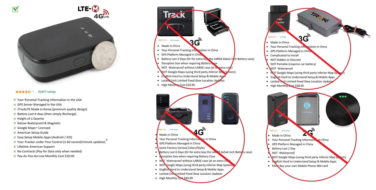 GPS Tracking Device Location Finder Z5688