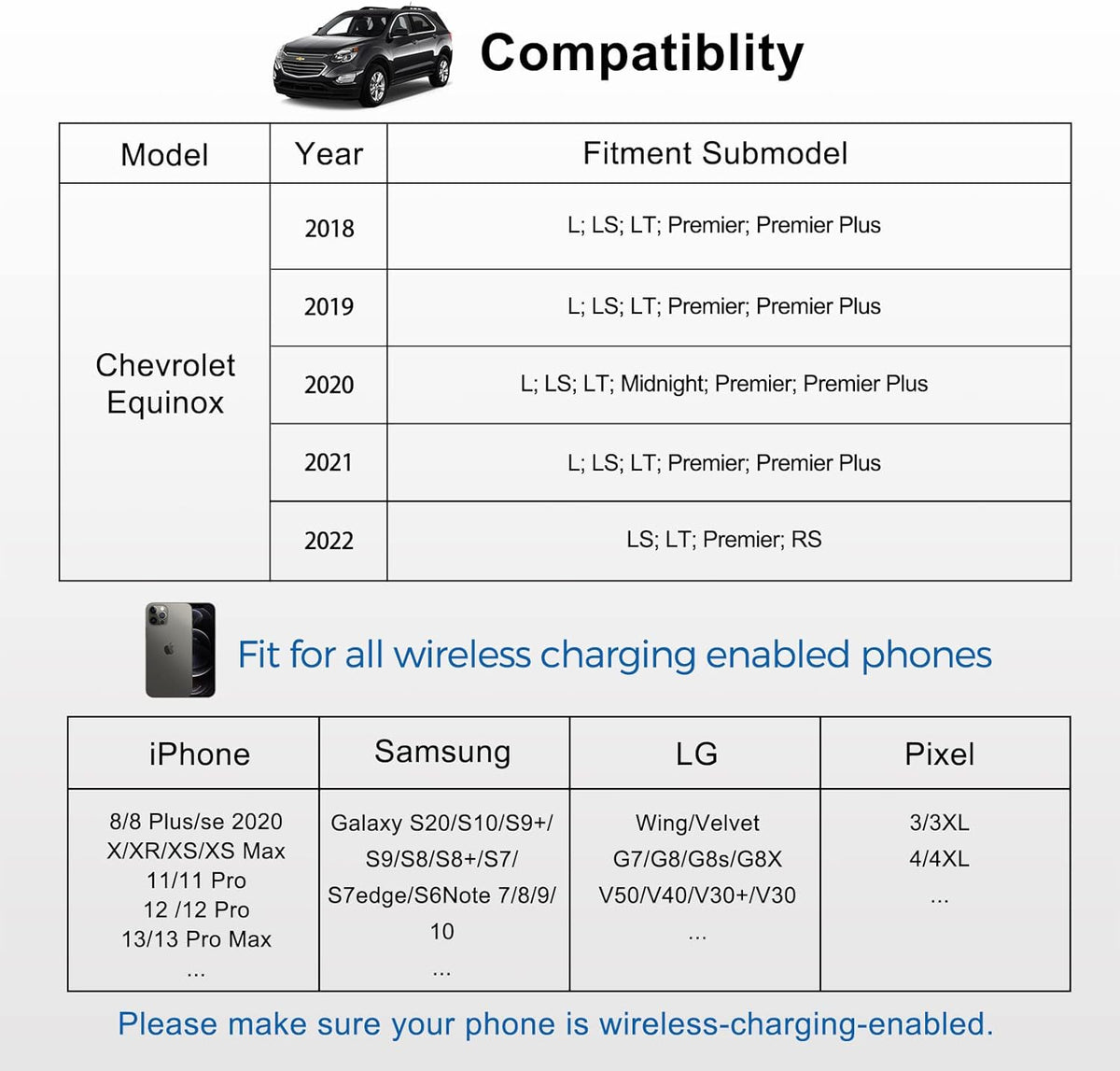 Wireless Charger Center Console Accessories Pack of 2 G83710