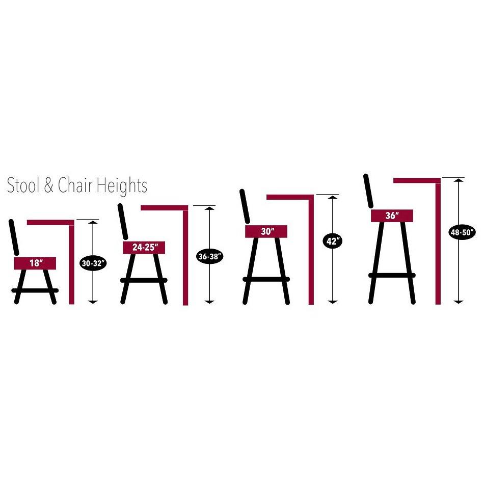 Montana Pub Table C141