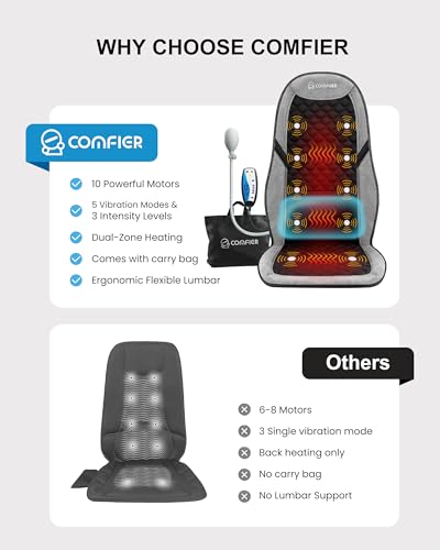 Massage Seat Cushion with Heat U645349