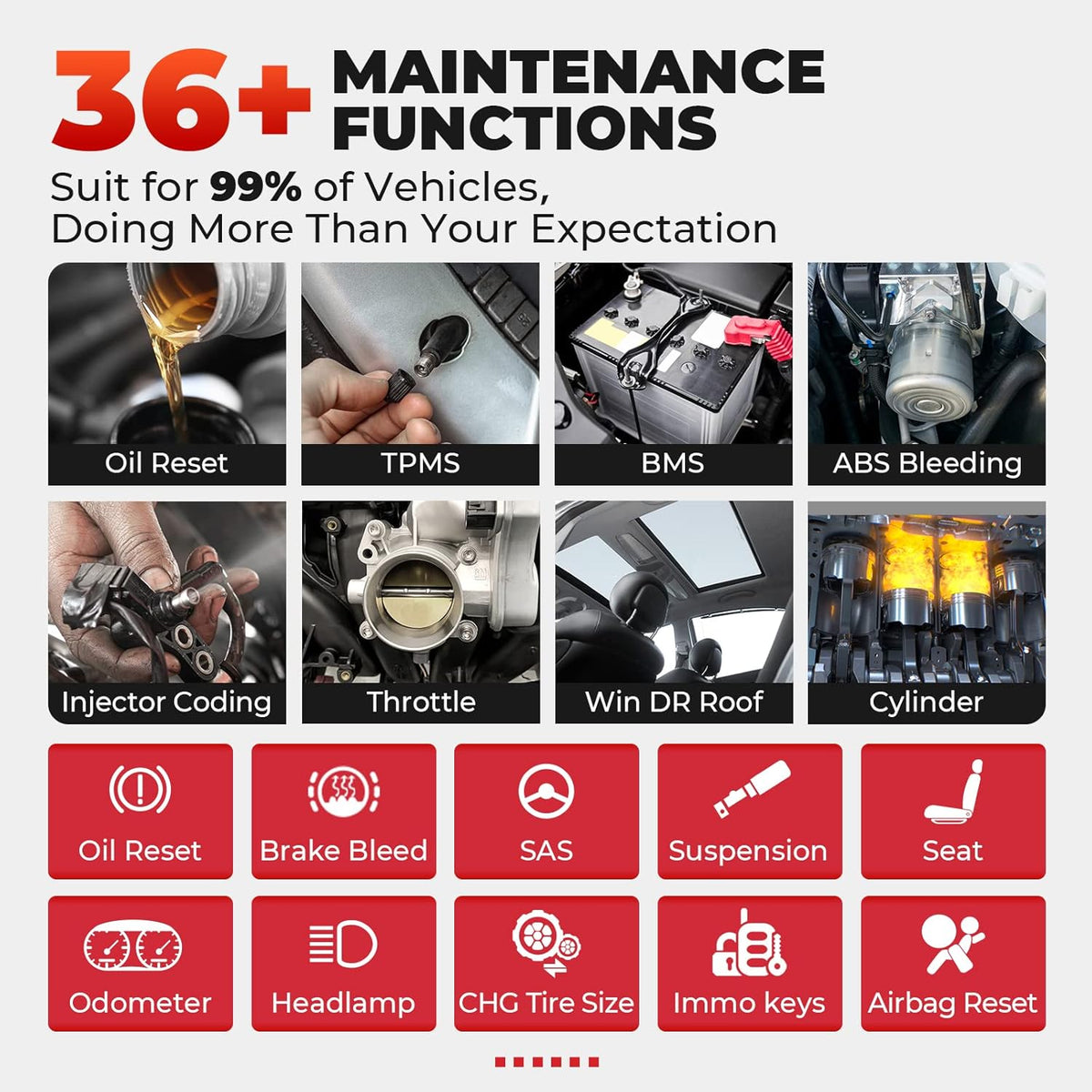 J2534 Programming Tool with Advanced ECU Coding M3443