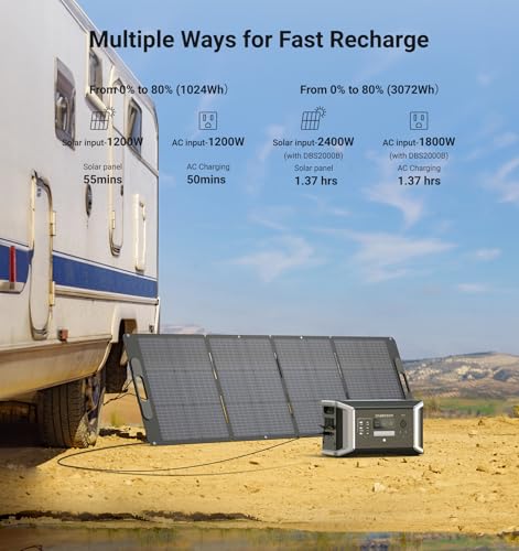 2000W 1024Wh Portable Power Station with Solar Charging V866