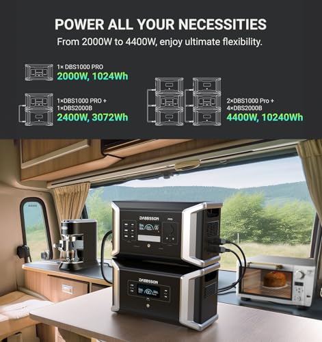 2000W 1024Wh Portable Power Station with Solar Charging V866