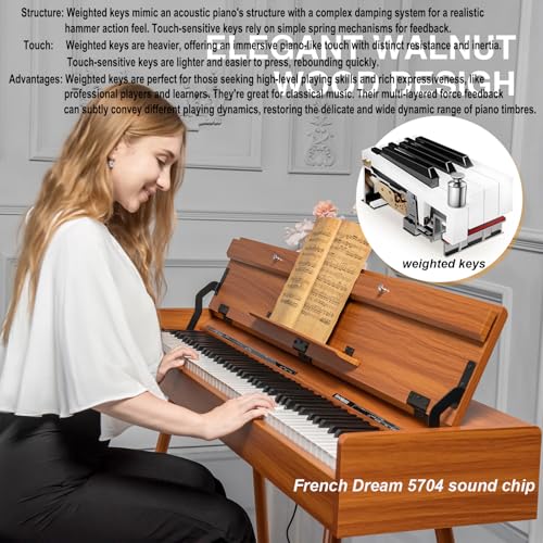 Weighted Digital Piano with Hammer-Action Keyboard G2488