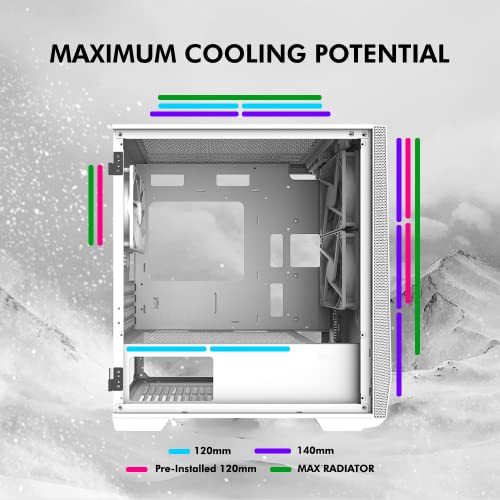 White mATX PC Case with Tempered Glass Side Panel Y545762