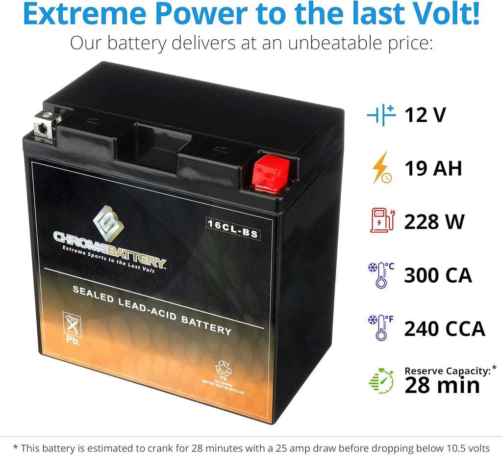 Rechargeable Power Sports Battery, 240 CCA, Pack of 2 M523251
