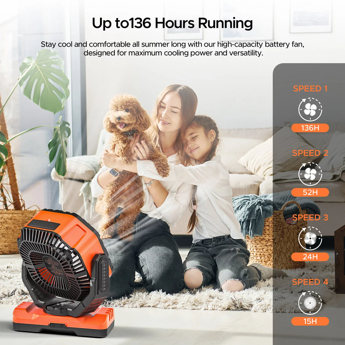 Portable Rechargeable Camping Fan with LED Light Y625183
