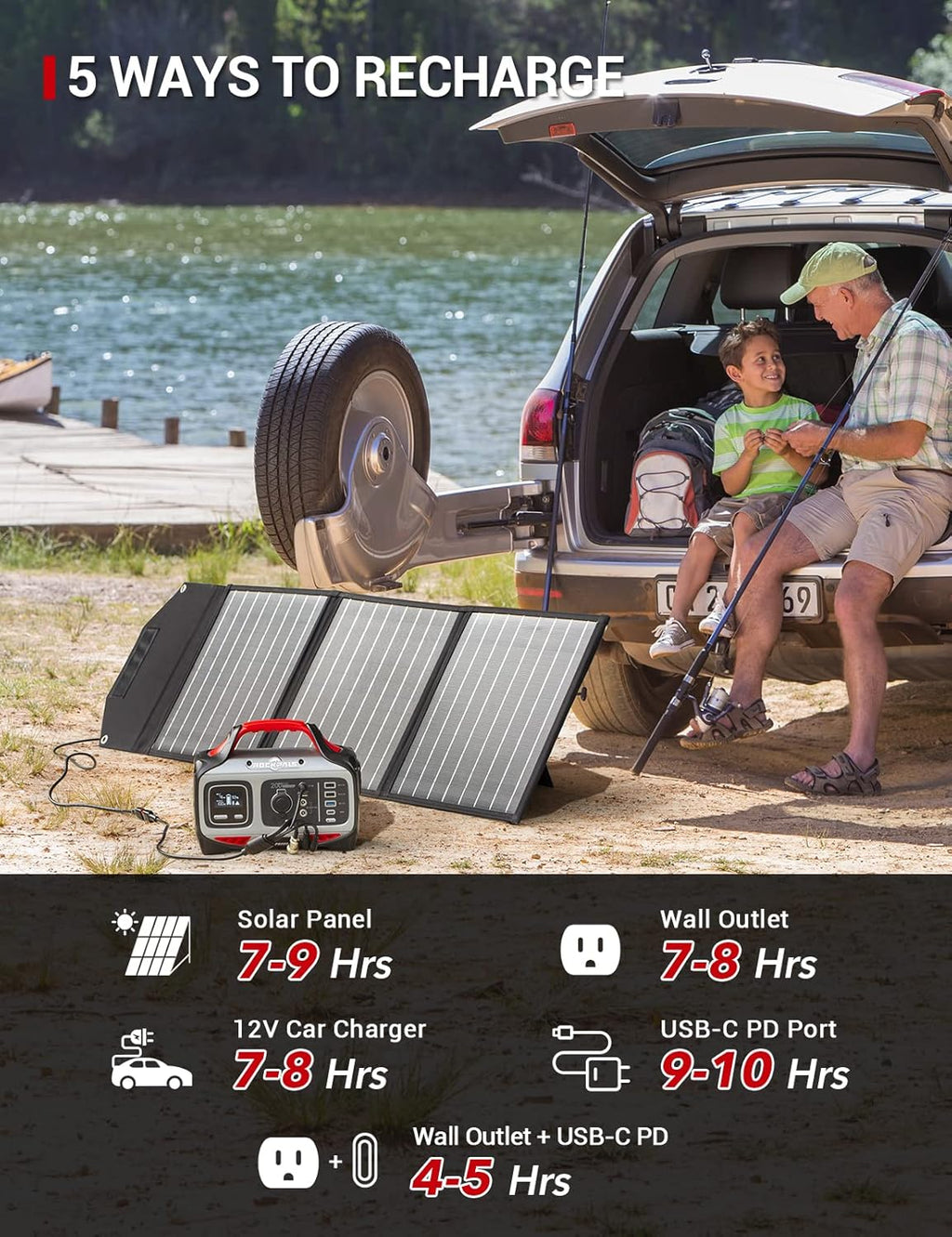 Portable Power Station 200W 224Wh Solar Generator T389