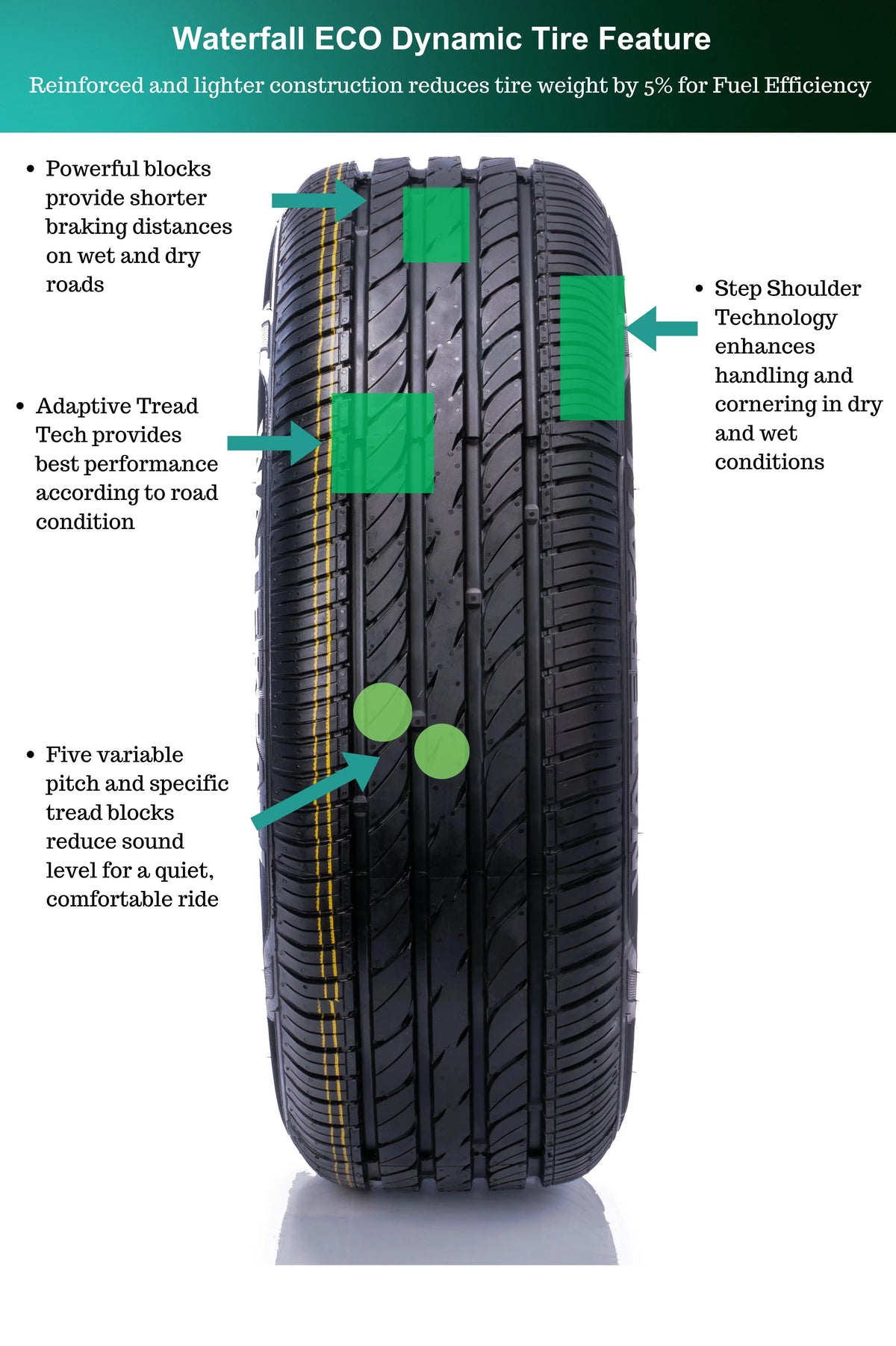 P225/50R17 98W XL Passenger Tire C259283