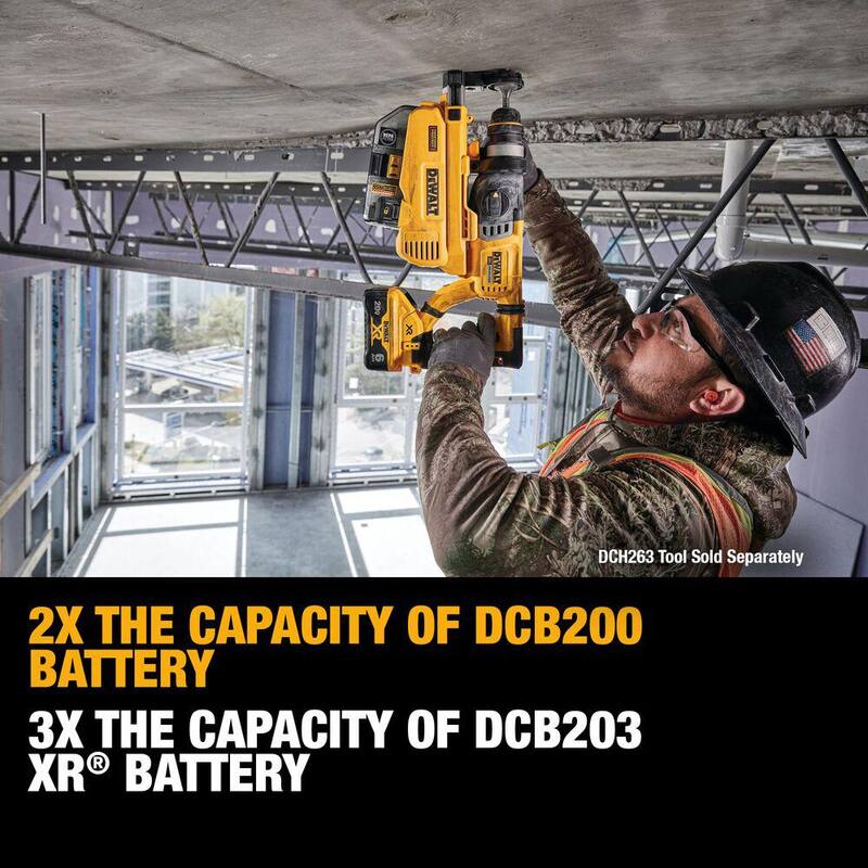 20V MAX XR Lithium-Ion 6.0Ah Battery 3 Pack F46959