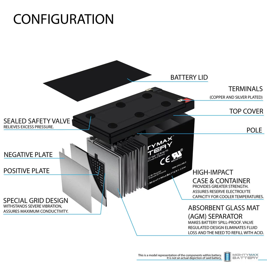 12V 12AH F2 SLA Battery R803502