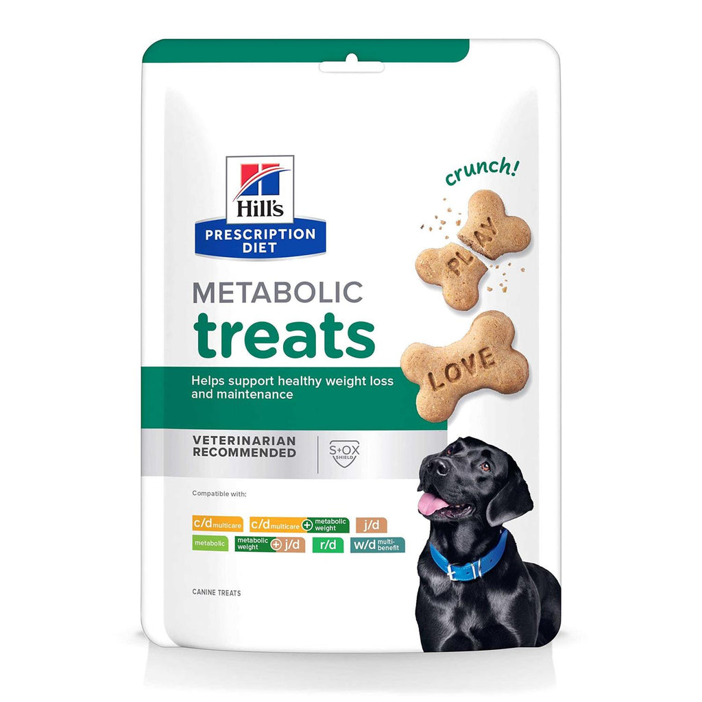 Dog Treats S28090