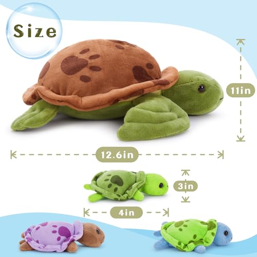 23" 5-in-1 Shark Stuffed Animal Plush Set D79279