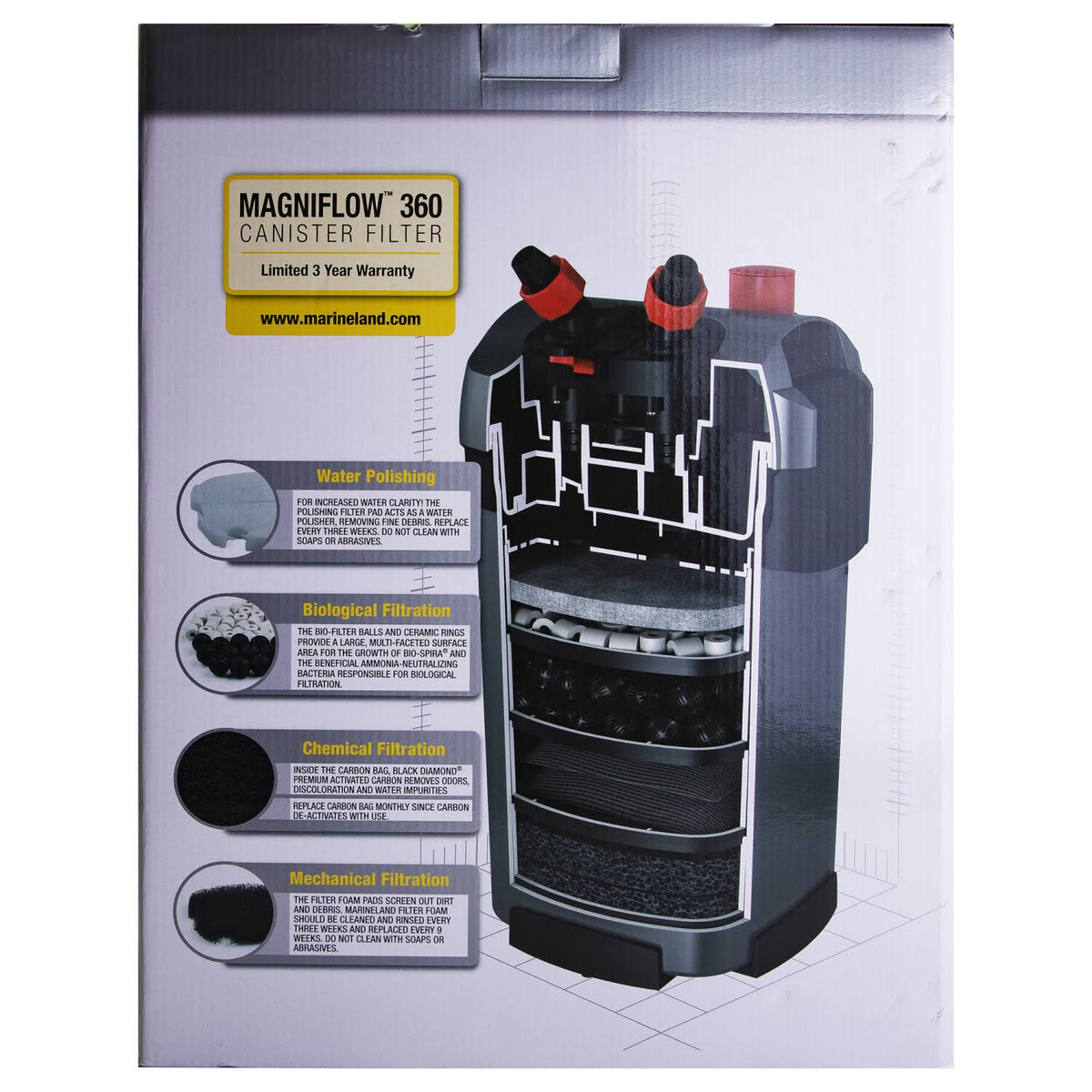 Canister Filter A3534