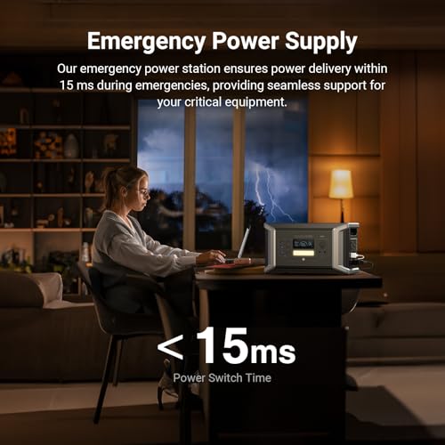 2000W 1024Wh Portable Power Station with Solar Charging V866