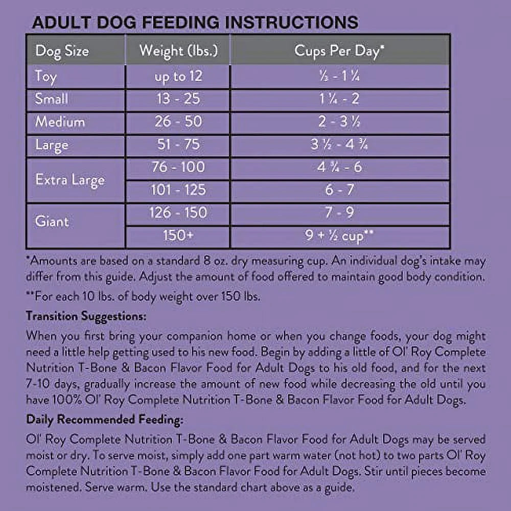 T-Bone & Bacon Flavor Dry Dog Food, 46 lb X319