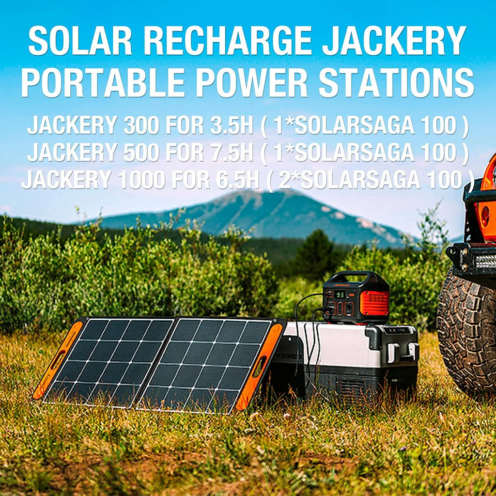 100W Portable Solar Panel G3650