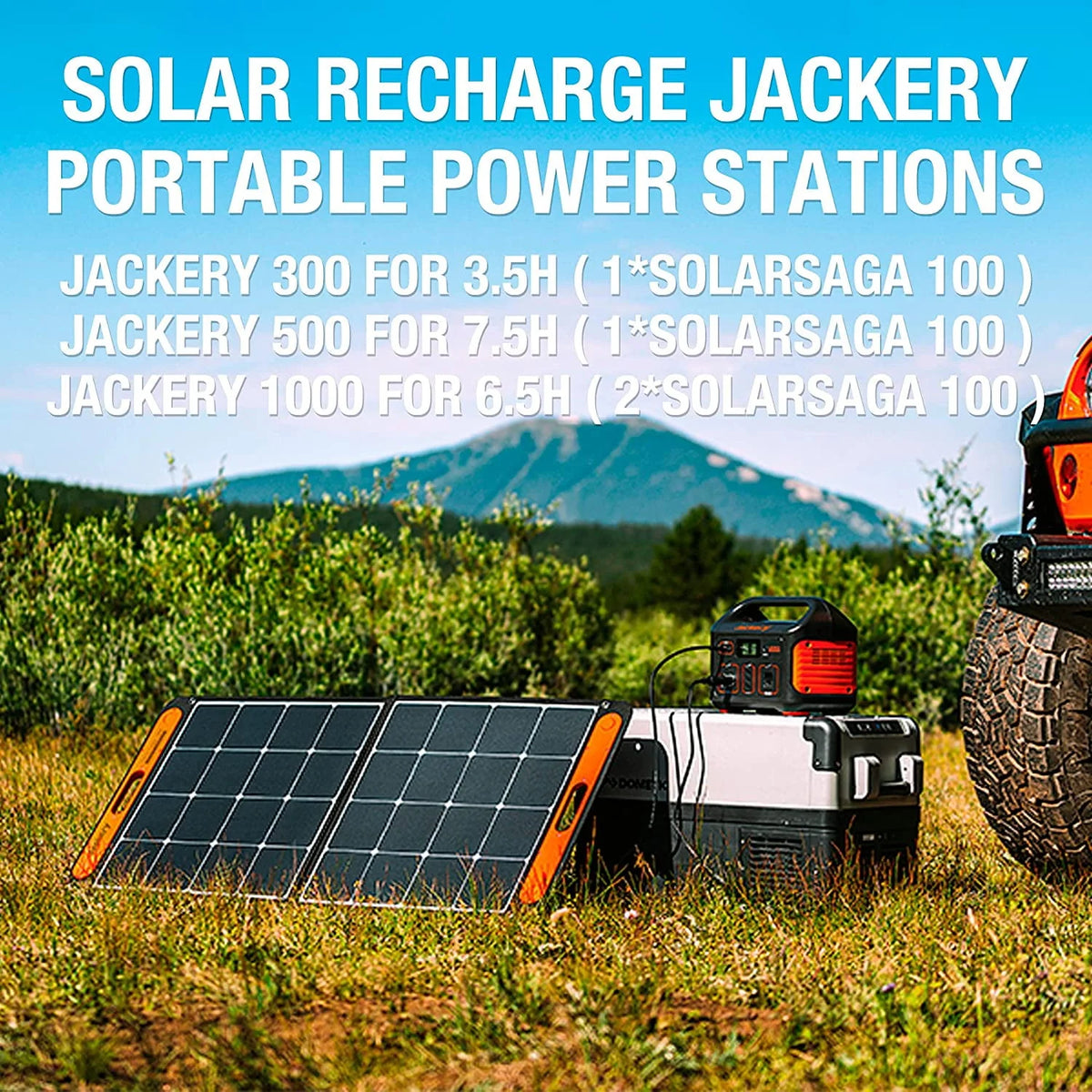 100W Portable Solar Panel G3650