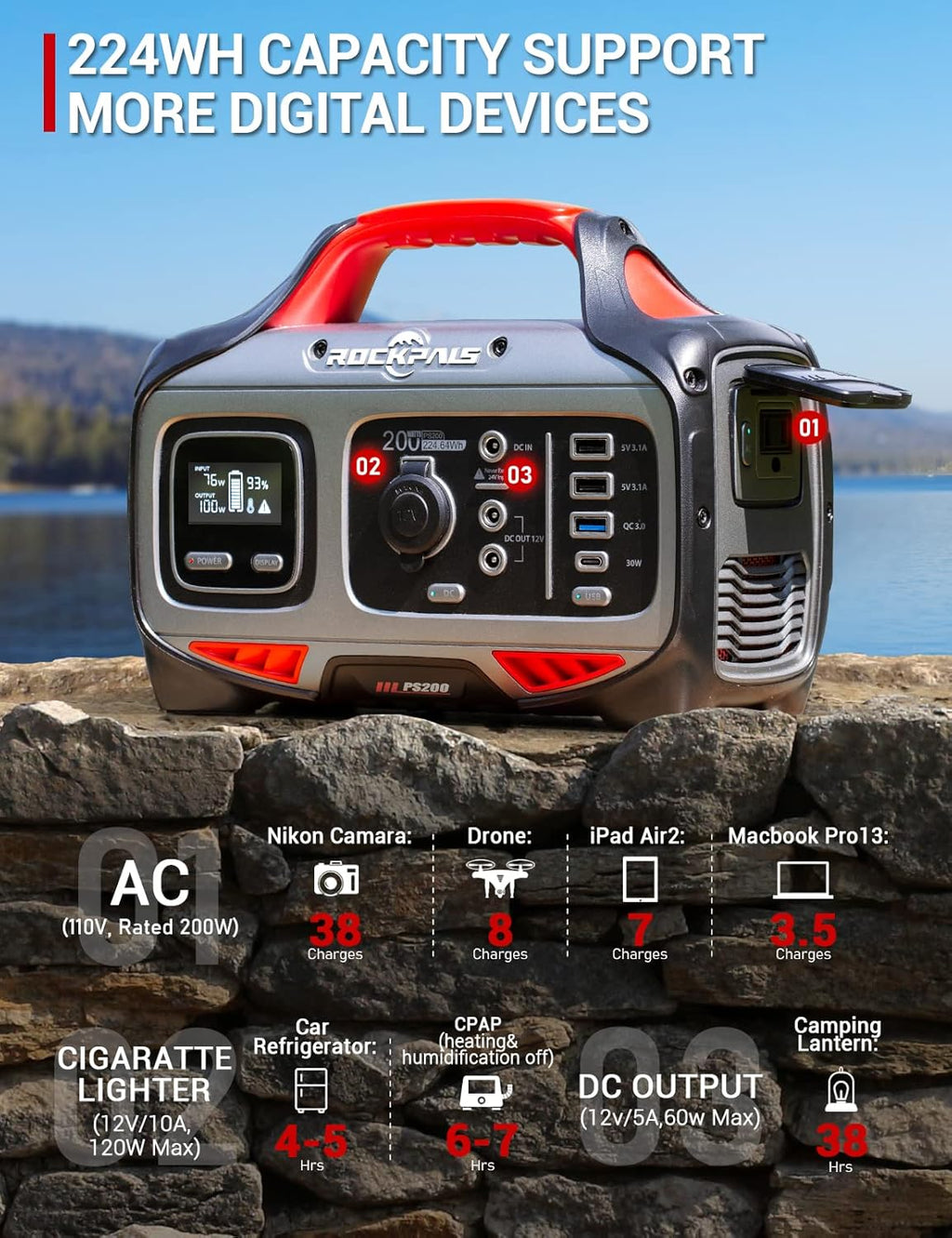 Portable Power Station 200W 224Wh Solar Generator T389