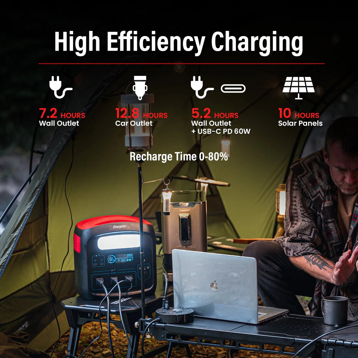 960Wh 300000 mAh Portable Power Station with LiFePO4 Battery G611884