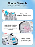 Insulin Cooler Travel Case and 4 Nylon Ice Packs H2607