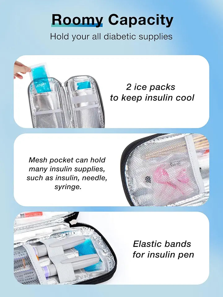 Insulin Cooler Travel Case and 4 Nylon Ice Packs H2607