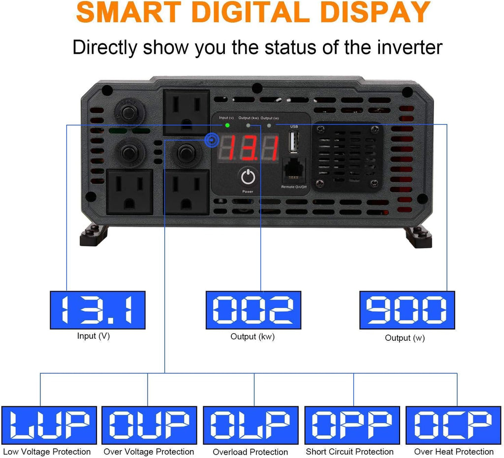 2000W Power Inverter 12V to 110V Digital LCD Display 3AC Outlets 2.1A USB U1896