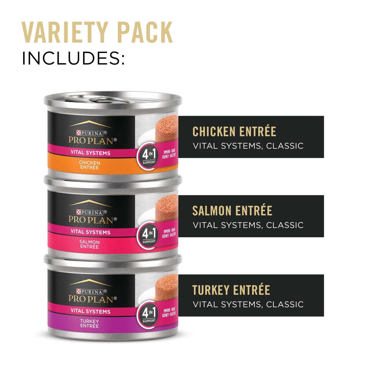 Chicken Turkey & Salmon Entrée Variety Pack W6388