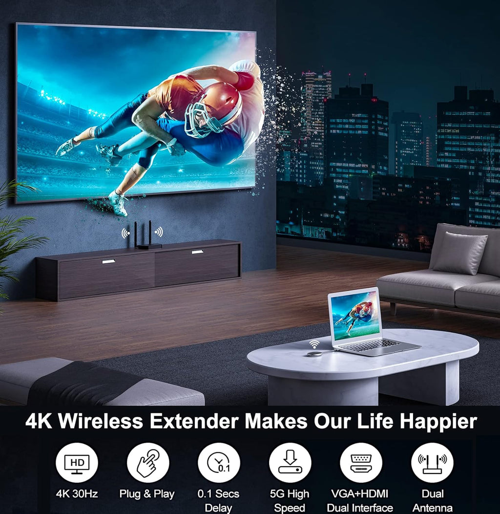 Wireless HDMI Transmitter and Receiver D4915