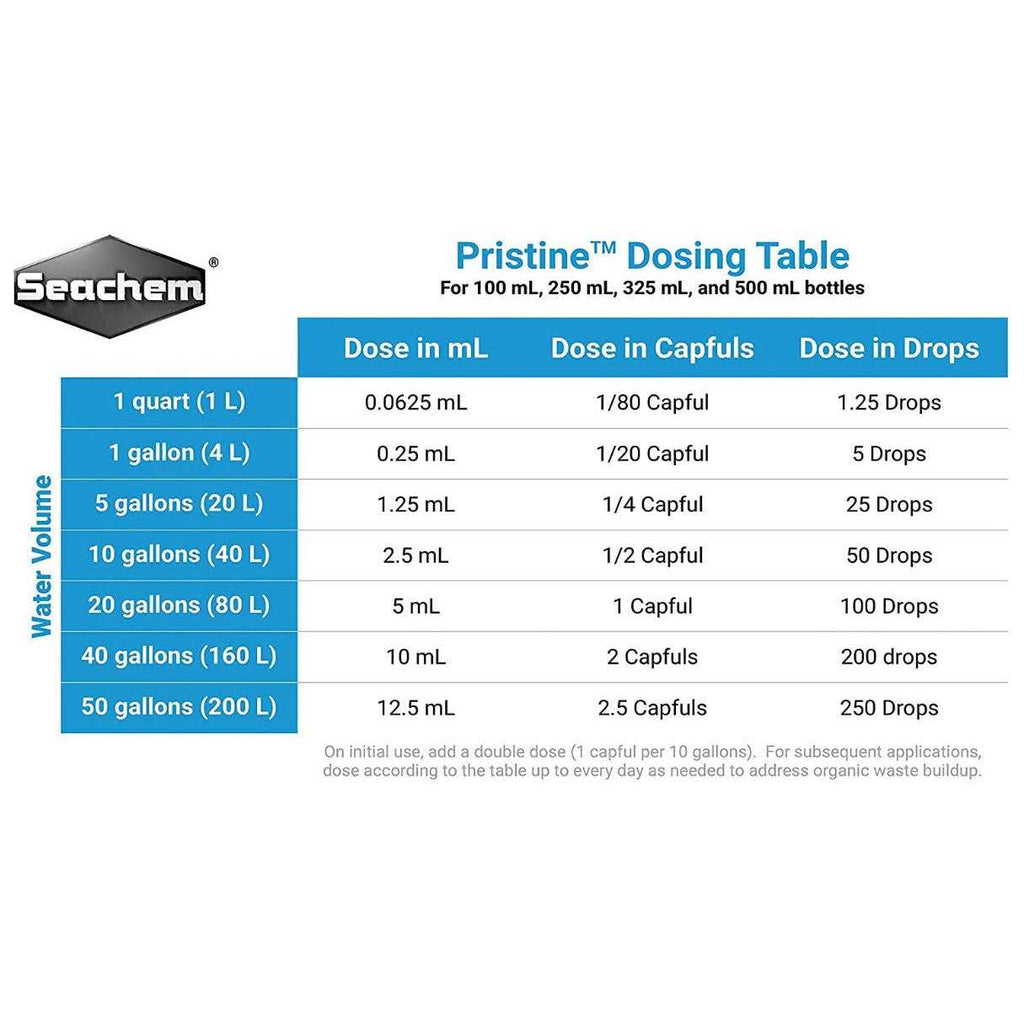 Seachem Pristine Pet Supplies E577173